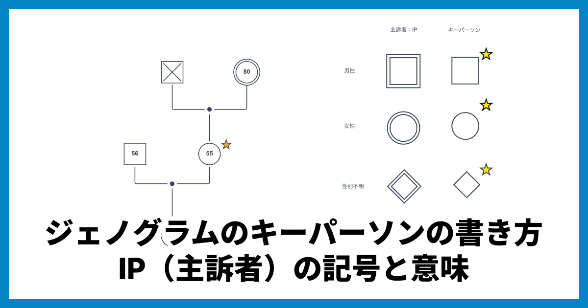 ジェノグラムのキーパーソンの書き方|IP(主訴者)の記号と意味